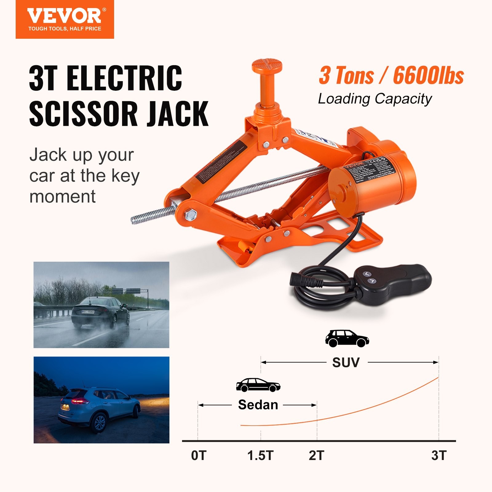 Scissor Lift Electric Car Jack