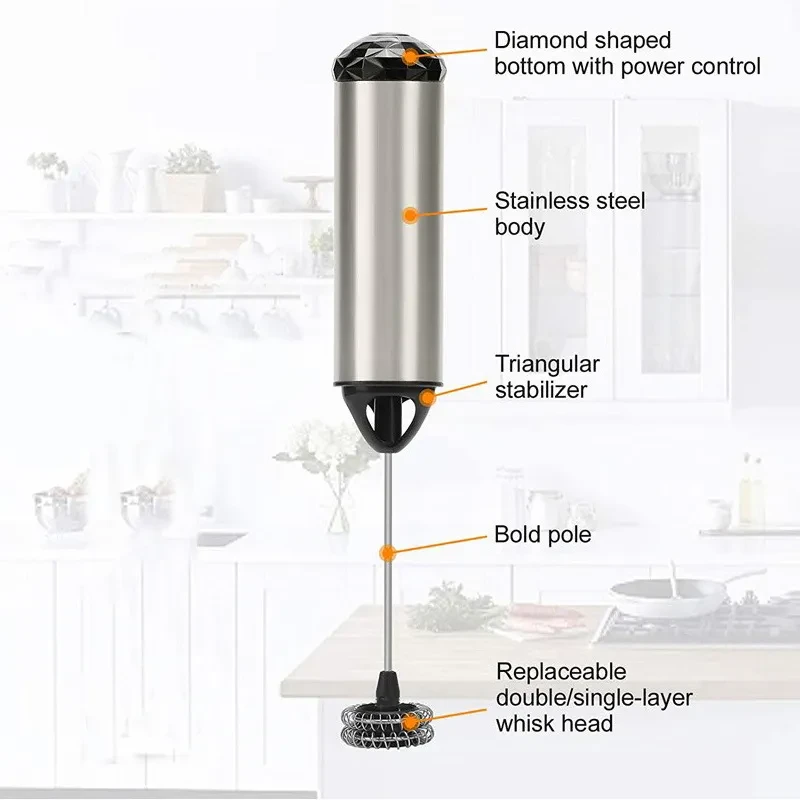 Electric Coffee Mixer