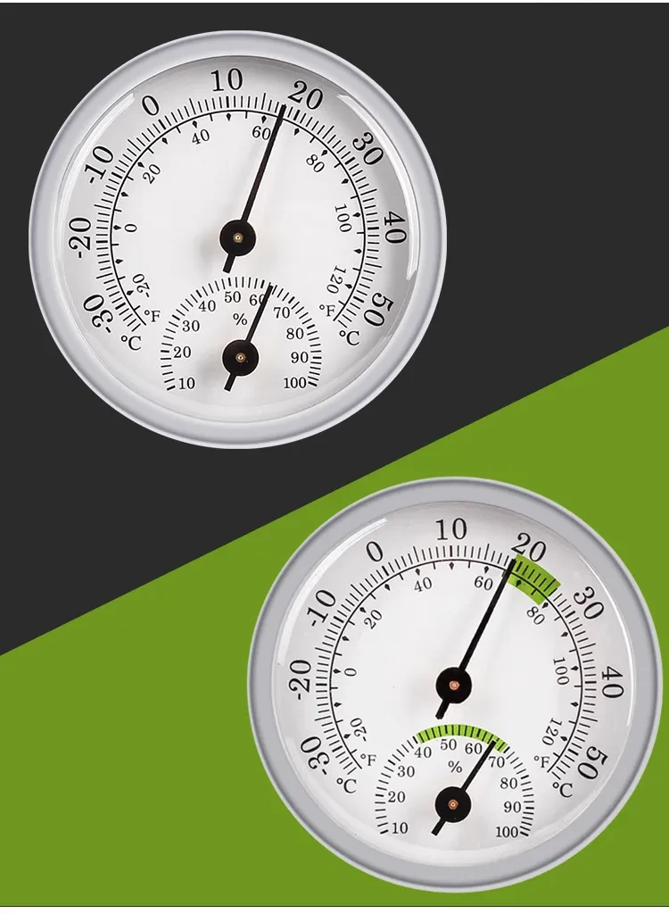 Pressure Cooker Thermometer