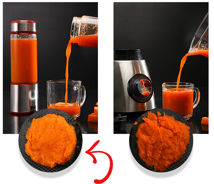 Mini Portable Electric Mixer NZ