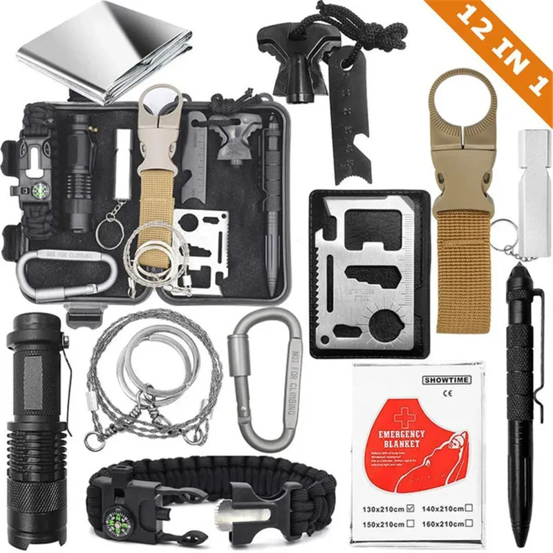 Survival Gear Kit