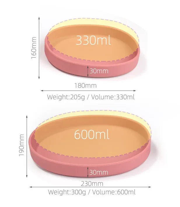 Food Plates Of All Sizes