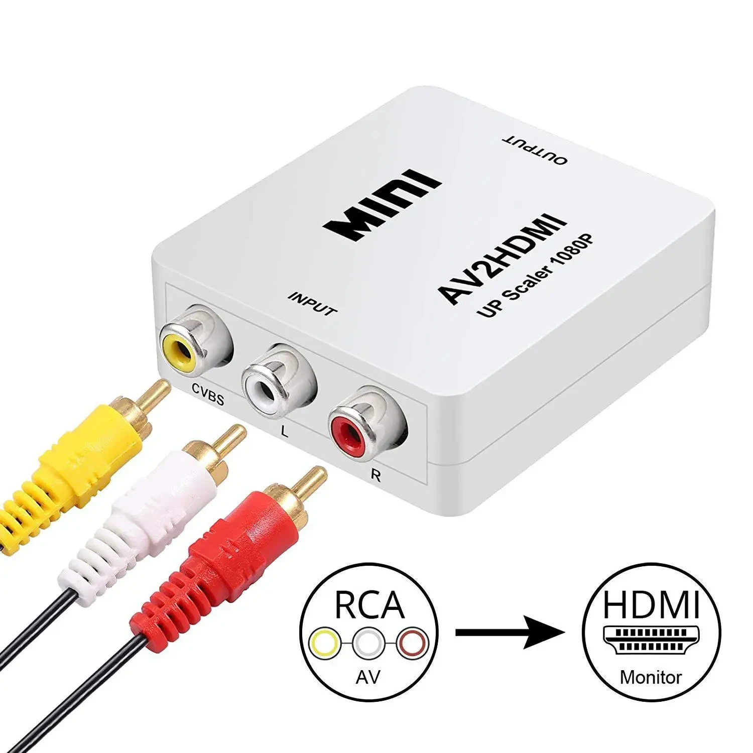 AV to HDMI Converter