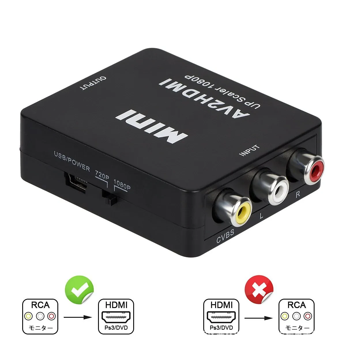AV to HDMI Converter