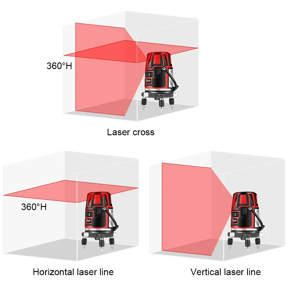Infrared Laser Level
