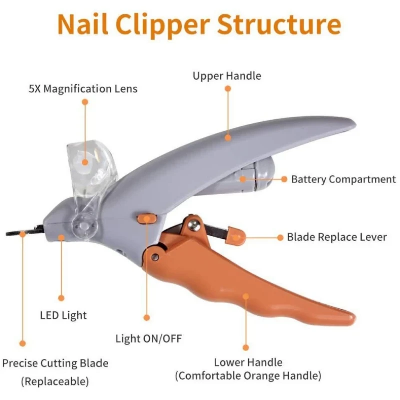 Dog Grooming Clipper