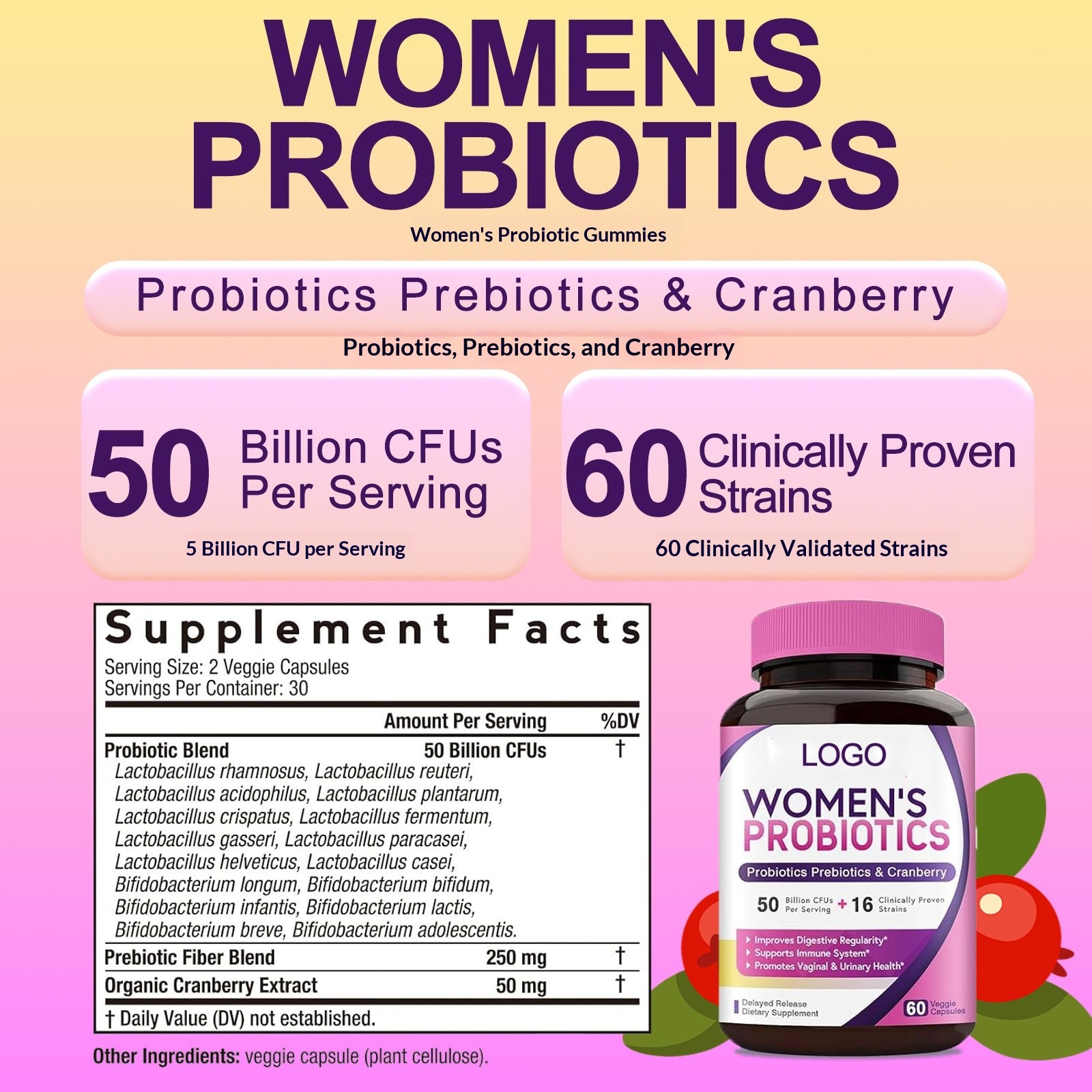 Private Parts Probiotics