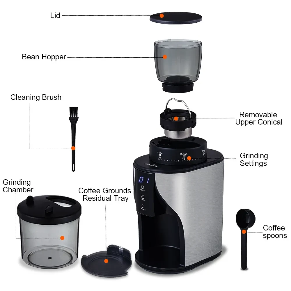 Electric Coffee Grinder