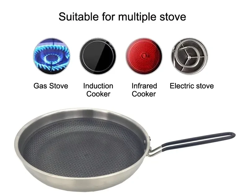 Stainless Steel Pan