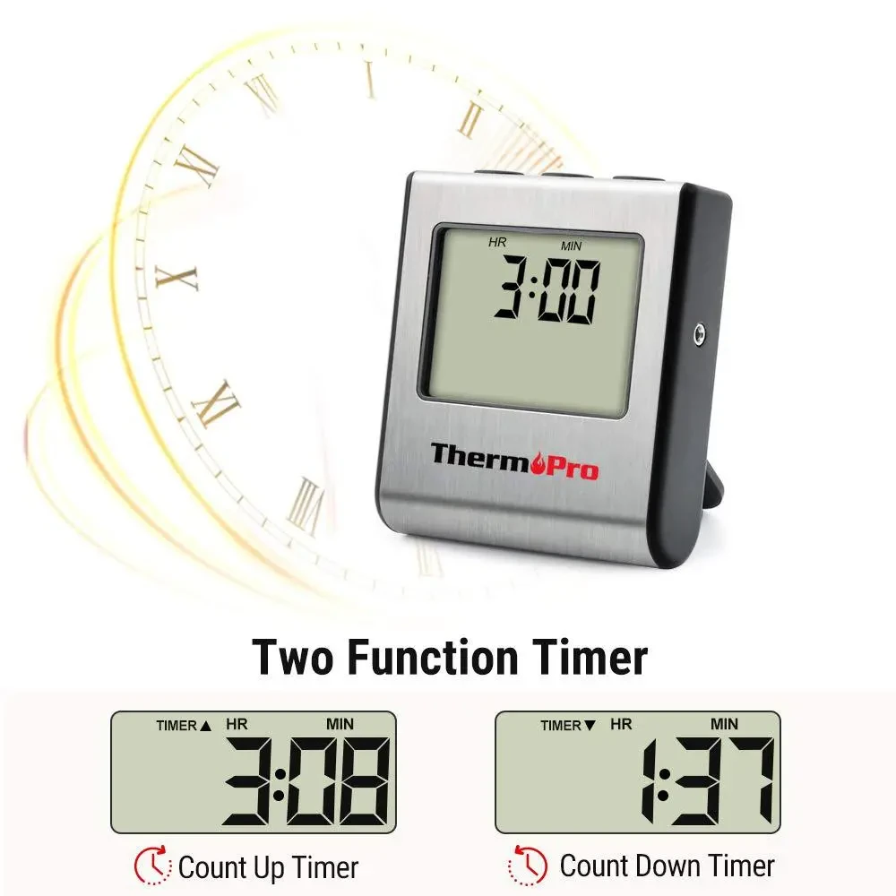 Meat Thermometer