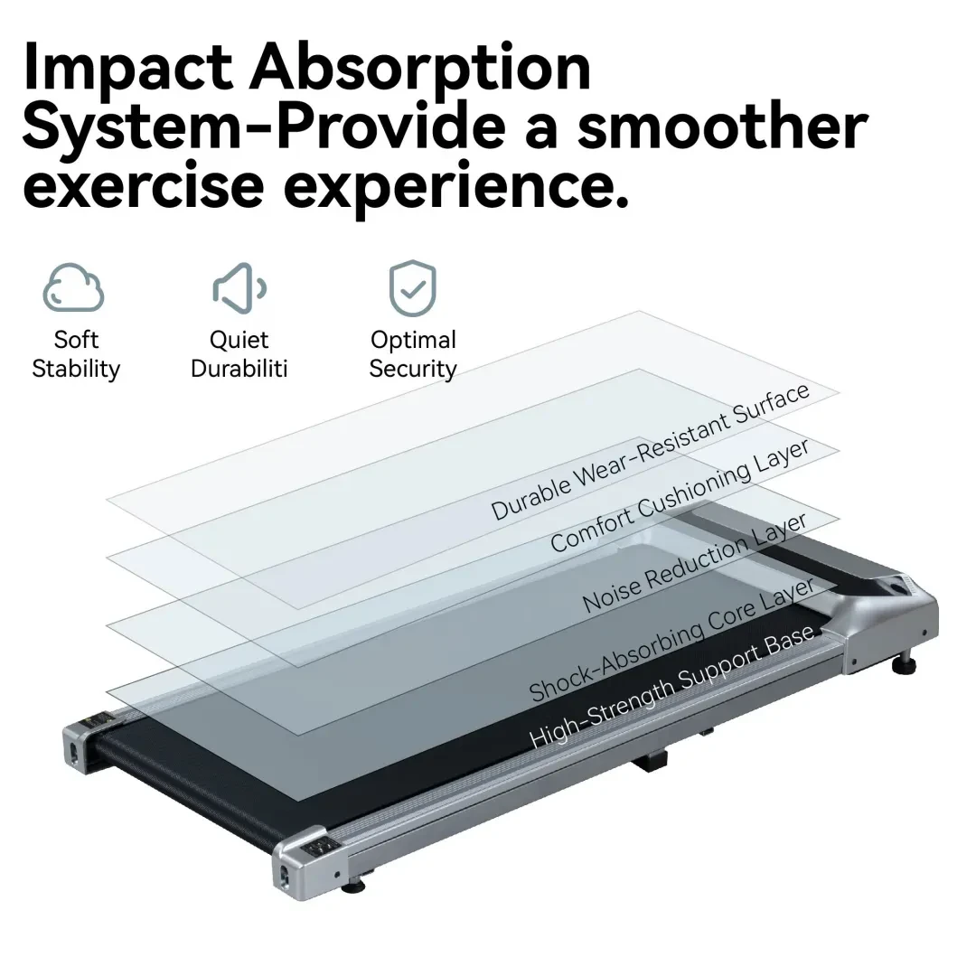 Portable Walking Pad