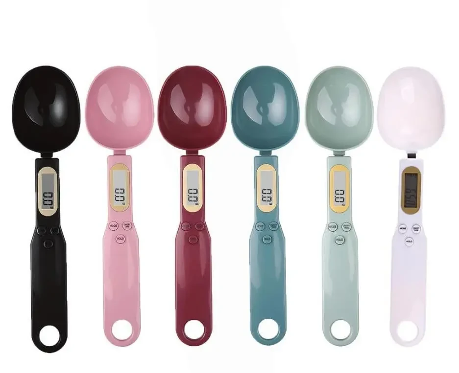 Measuring Spoon Scale