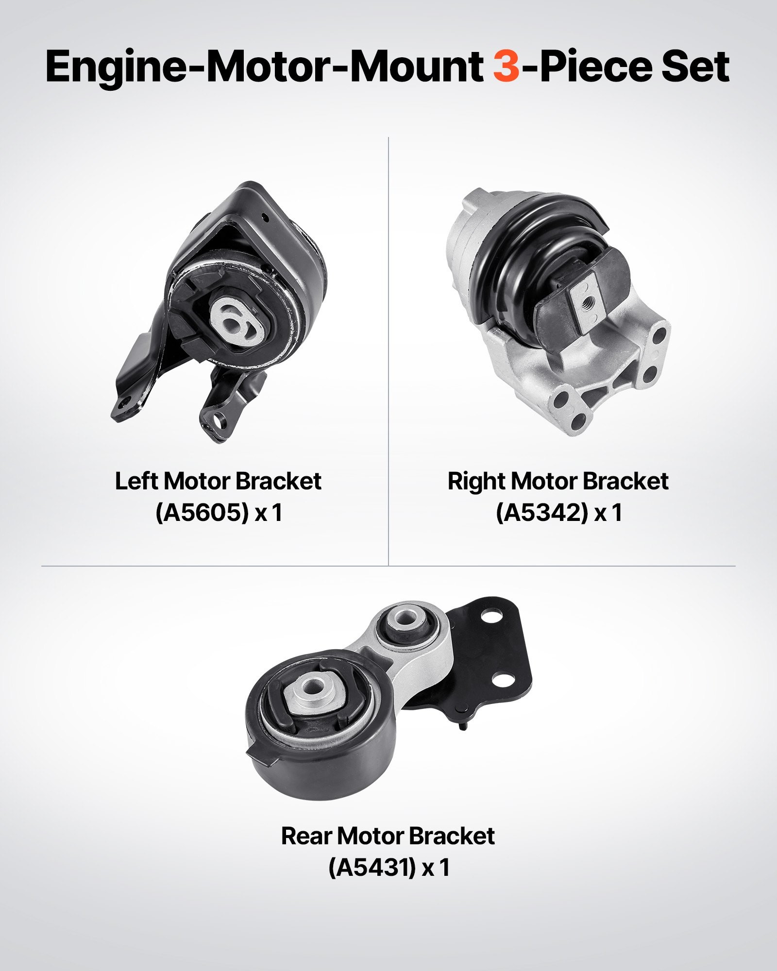Engine and Transmission Motor Mount Kit