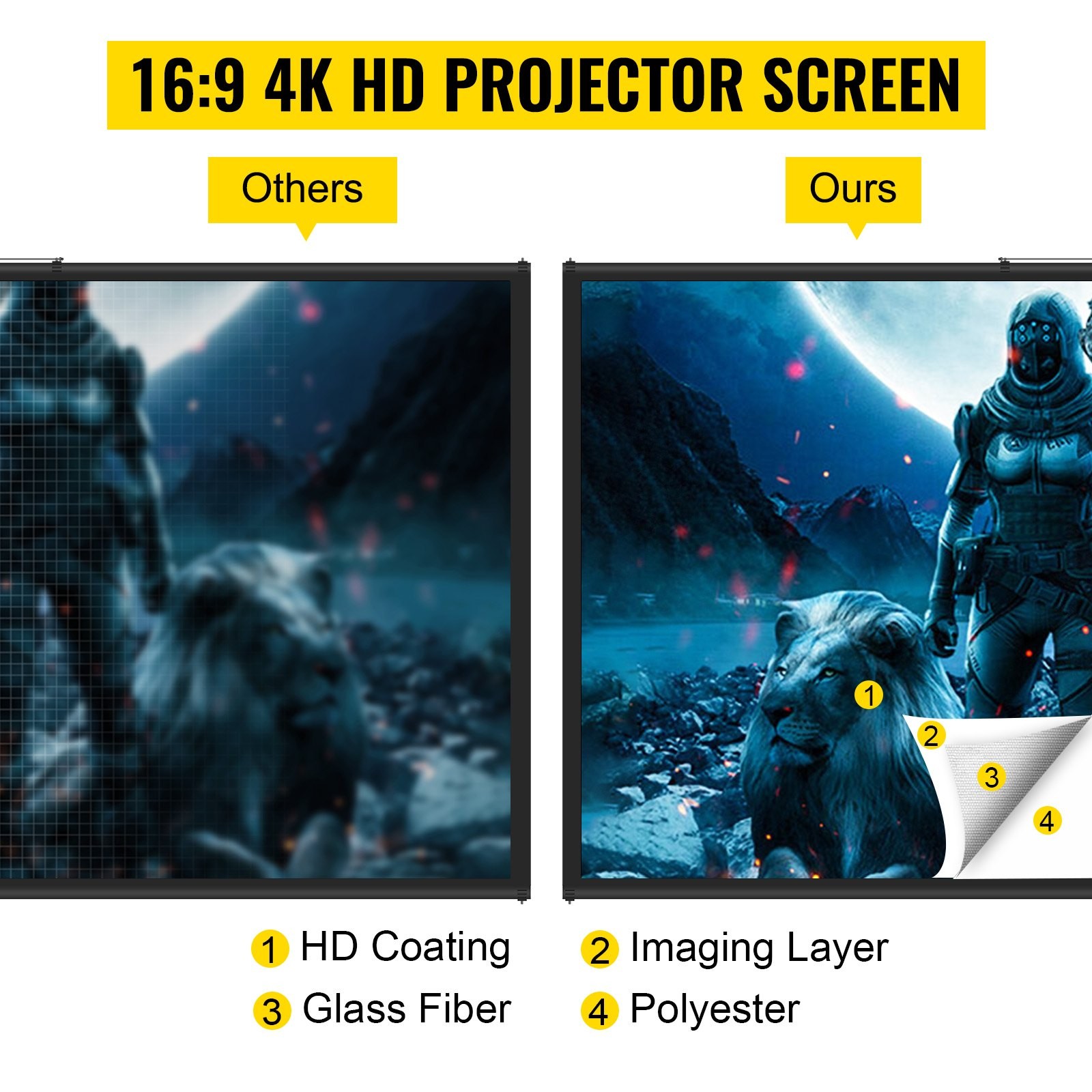 Portable Projector Screen
