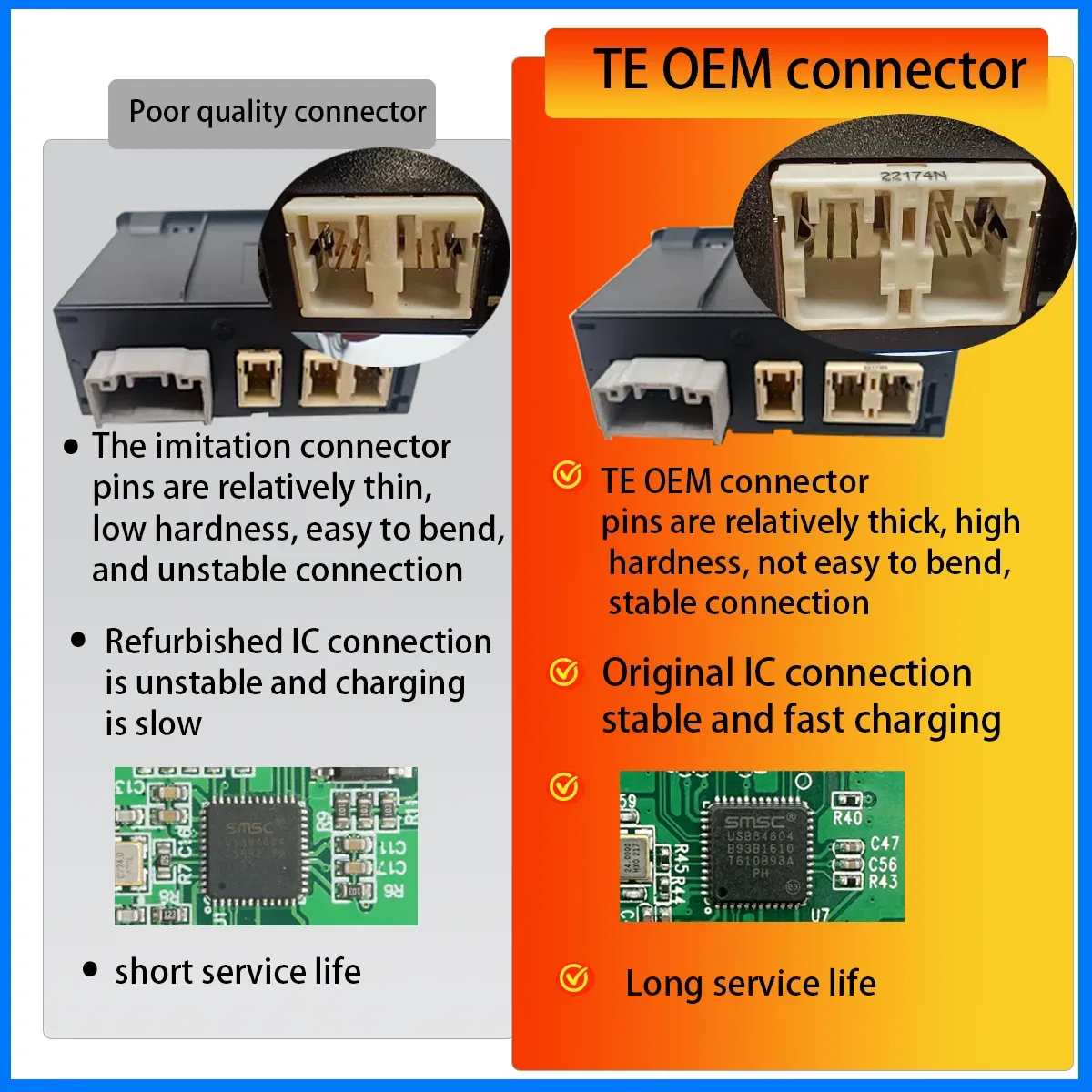 Color: RED - New Upgrade  CarPlay Android Auto USB Hub Adapter for Mazda 2 3 6 CX3 CX5 CX8 CX9 MX5 miata TK78669U0C Mazda Retrofit Kit