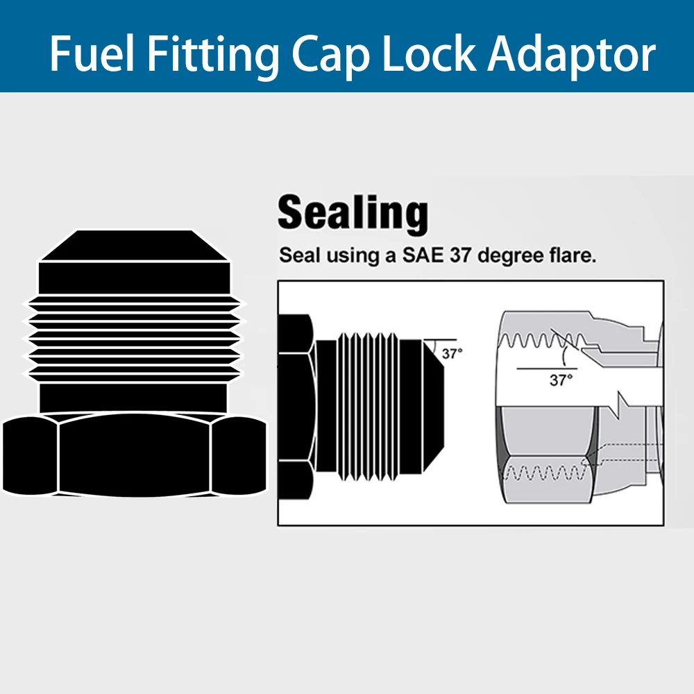 Color: black, Ships From: CHINA - AN4 AN6 AN8 AN10 AN12 Aluminum Male Flare Blanking Plug Fitting Hex Cap Connector Lock Hose Fitting Tube Adapter Anodized