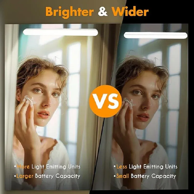 360?° Rotatable Magnetic Vanity Light LED Night Light Portable RechargeableWall Lamp For Bedroom Bedside Lamp Touch Switch