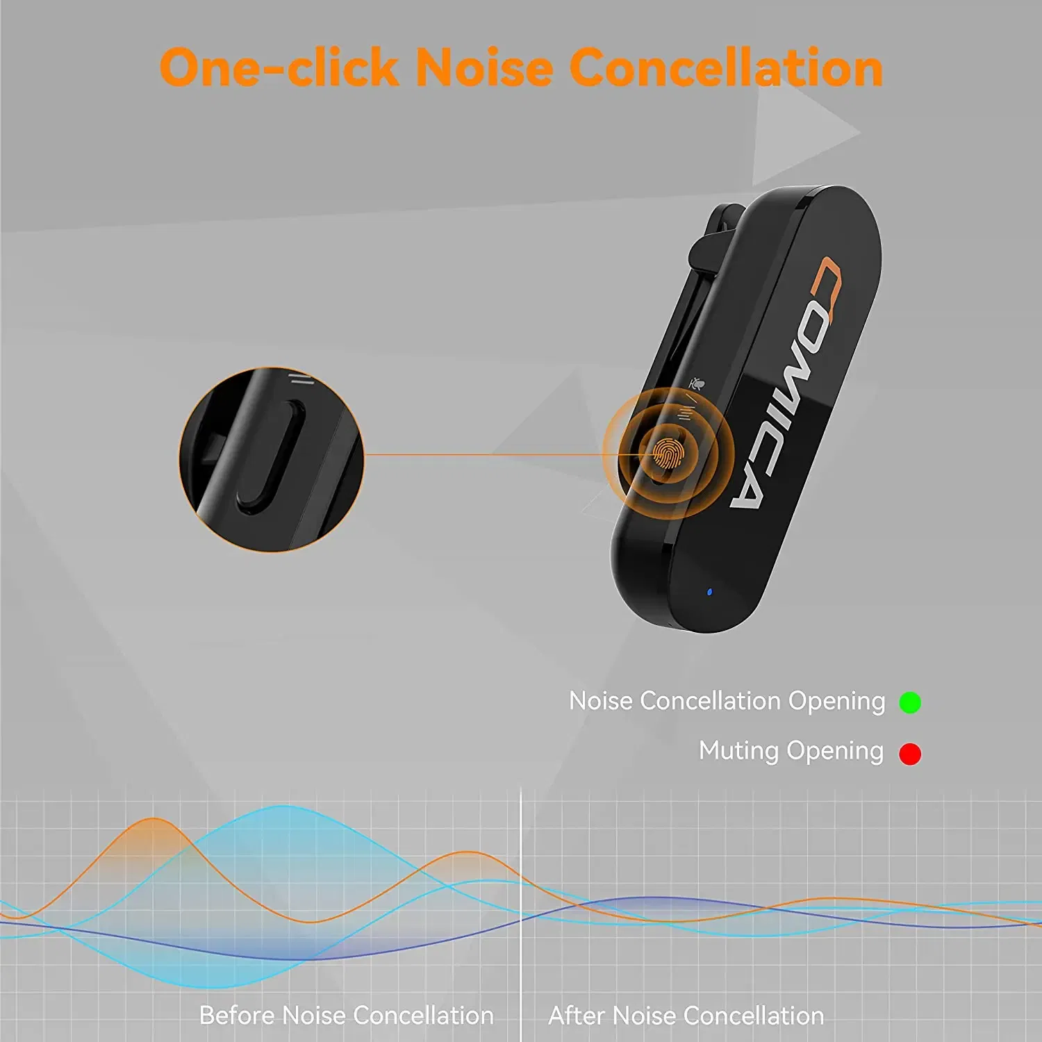 Color: Red, Ships From: CHINA - Comica Vimo S Wireless Lavalier Microphone 2.4G Compact Wireless Lapel Microphone With Charging Case for iPhone Android Phone