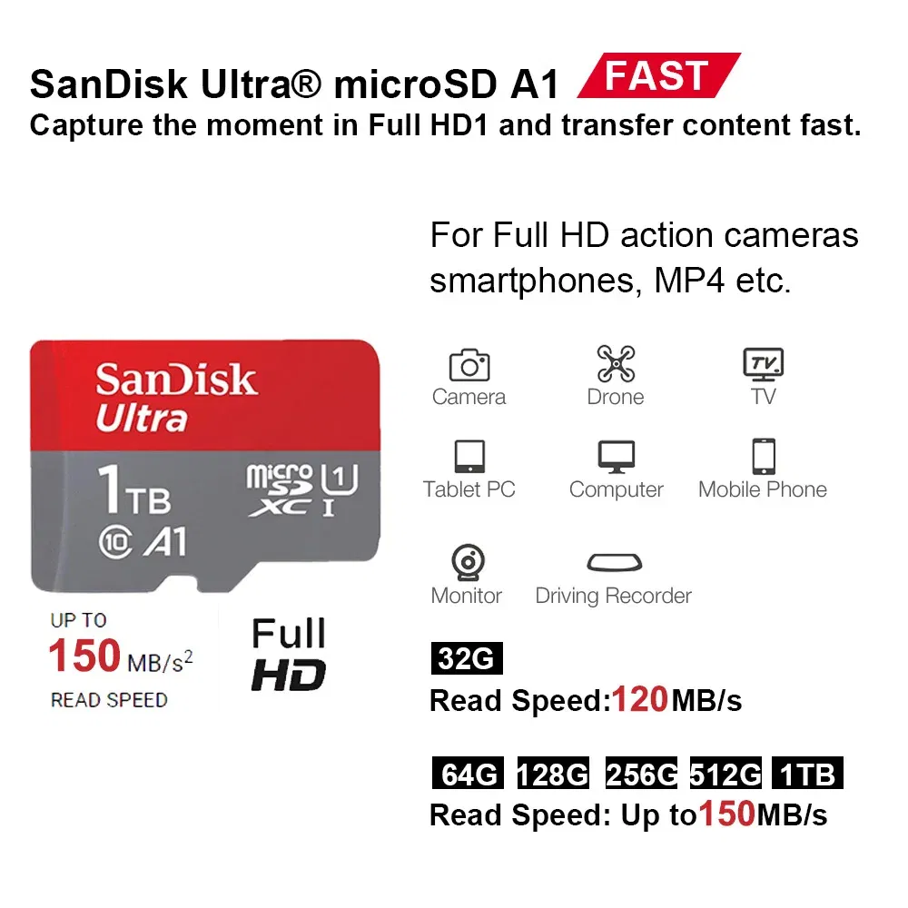 Capacity: 16GB - SanDisk Micro SD Memory Card 100% Original C10 U1 U3 4K HD Trans Flash Cards for Camera GoPro DJI Nintendo Switch MicroSDXC Card
