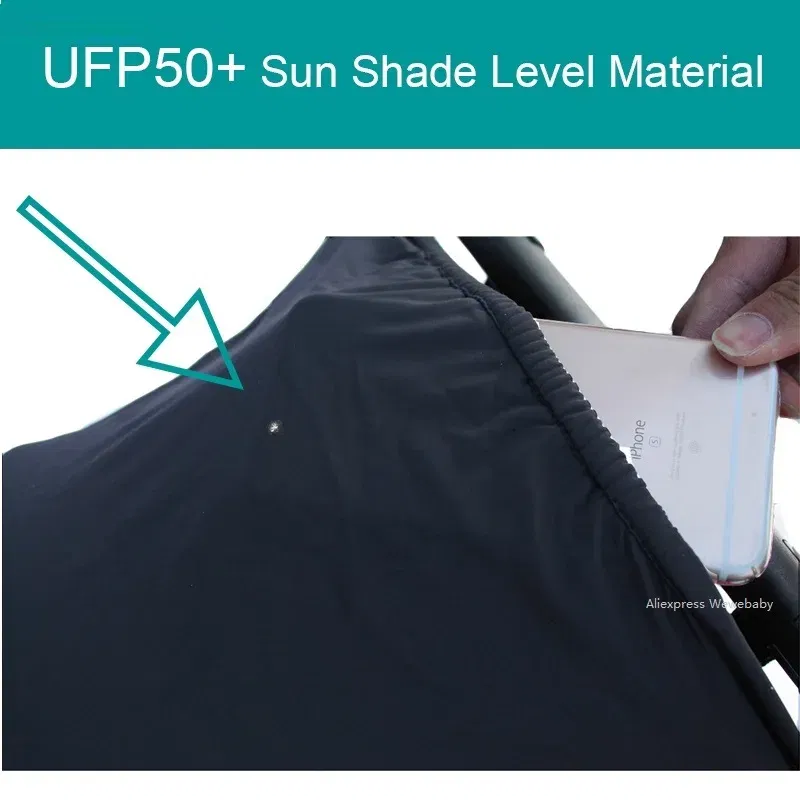 COLU KID?® Baby Stroller Accessories Sun shade Sun Visor Extend Canopy Cover for Cybex Libelle and gb POCKIT+ All City