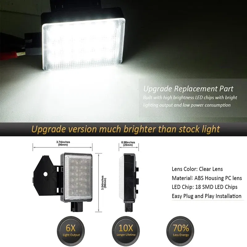 Emitting Color: DEEP BLUE, Ships From: CHINA, Color Temperature: 6000K - 1Pcs For Dodge Ram 1500 2500 3500 LED Underhood Lihgts Hood Courtesy Lamps For Charger Jeep Cherokee Wrangler Chrysler Plymouth