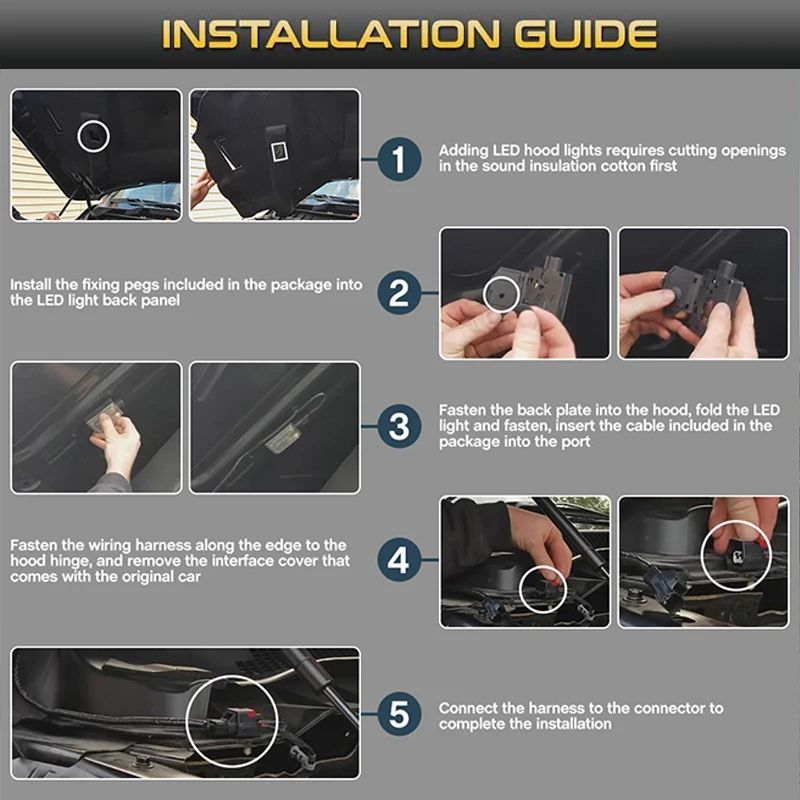 Emitting Color: DEEP BLUE, Ships From: CHINA, Color Temperature: 6000K - 1Pcs For Dodge Ram 1500 2500 3500 LED Underhood Lihgts Hood Courtesy Lamps For Charger Jeep Cherokee Wrangler Chrysler Plymouth