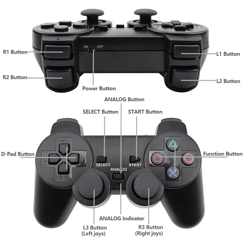 Color: PURPLE - Wireless Gamepad for Sony PS2 Controller for Playstation 2 Console Joystick 2.4G Double Vibration Shock Joypad USB PC Game