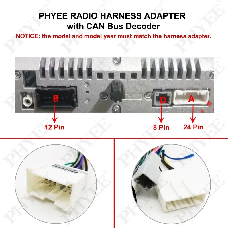 Color Name: WHITE, Ships From: CHINA - Wiring Harness CAN BUS Decoder 16 Pin Plug Connector Car Android Cable Adapter for Renault Clio 4 Captur Trafic Duster Sandero 2