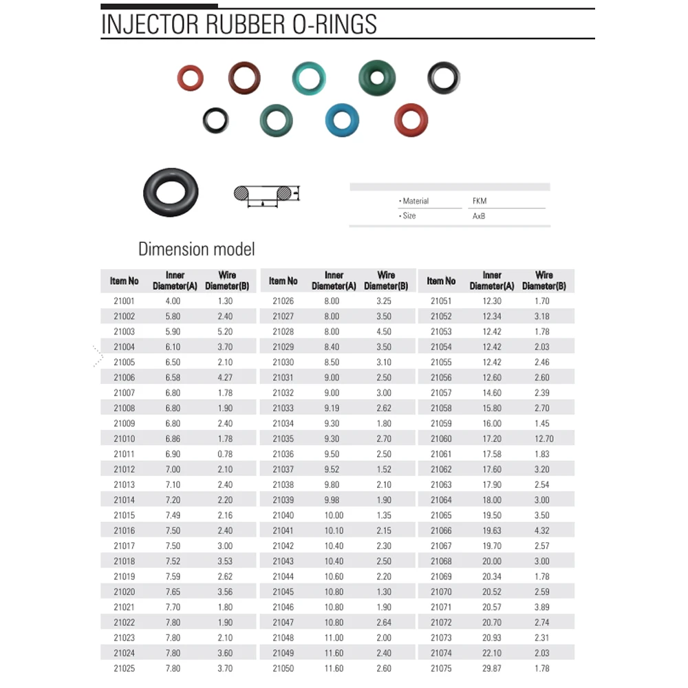 Color: Brown - 100pieces Universal Rubber Orings 7.52*3.53 21018 For Bosch 1280210796 Audi A4 S4 BMW