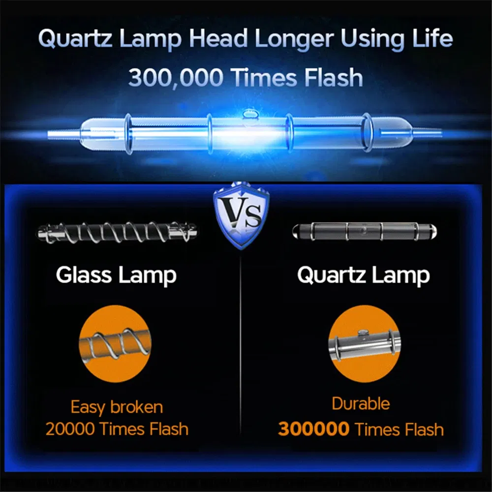 Color: PURPLE, Ships From: CHINA - Lescolton IPL Laser Permanent  Hair Removal Device Bikini Trimmer Laser Epilator for Women Men Facial Armpit Bikini Beard Legs