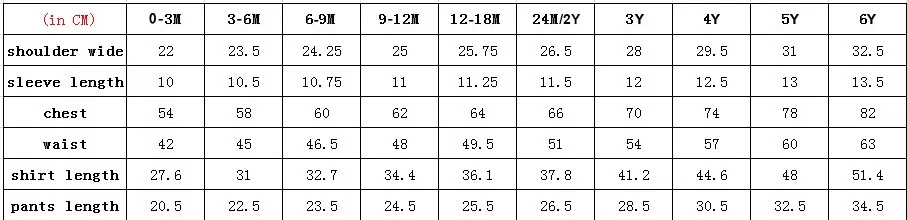 Kid Size: 24M - 0-6Y Baby Boy Summer Rabbit Handmade Embroidery Smocked Black Stripe Outfit Suit for Birthday Causal A109