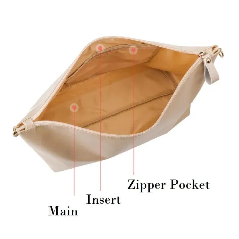 Color: GRAY - Nylon Organizer Insert Bag Women Nylon Travel Insert  Travel Makeup Bag Traveling Multi-functional Makeup Insert Bags