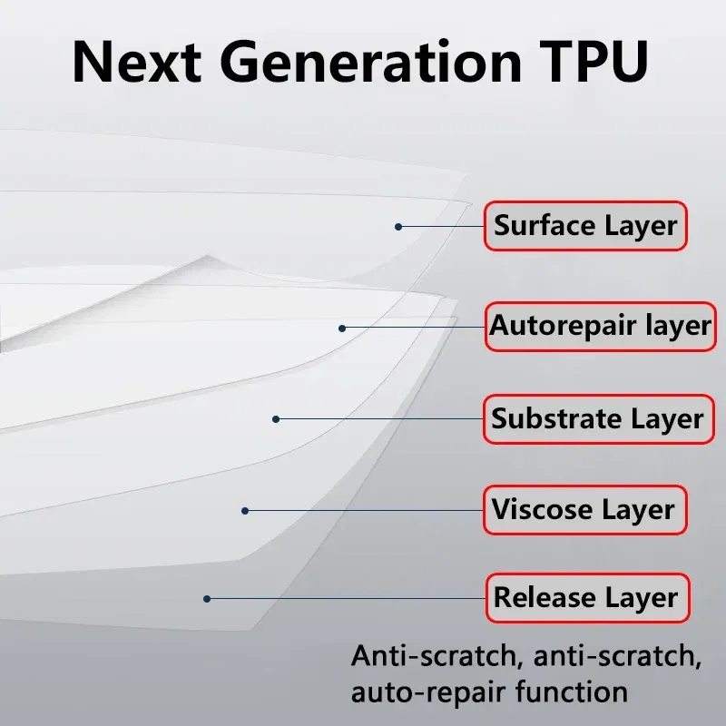 Color Name: Black - For BYD Song Plus DMI EV 2021-2022 Car Center Console Navigation Instrument Screen Transparent TPU Protective Film Car Interior