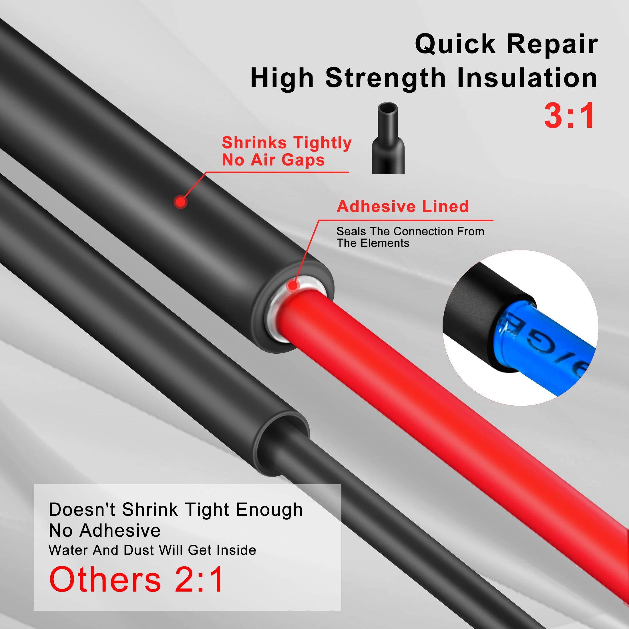 Length: 1m, Inside Diameter: 1.6mm - 1M 3:1 Heat Shrink Tube Thicken With Glue Dual Wall Tubing Diameter 1.6/2.4/3.2/4.8/6.4/7.9/9.5/12.7mm