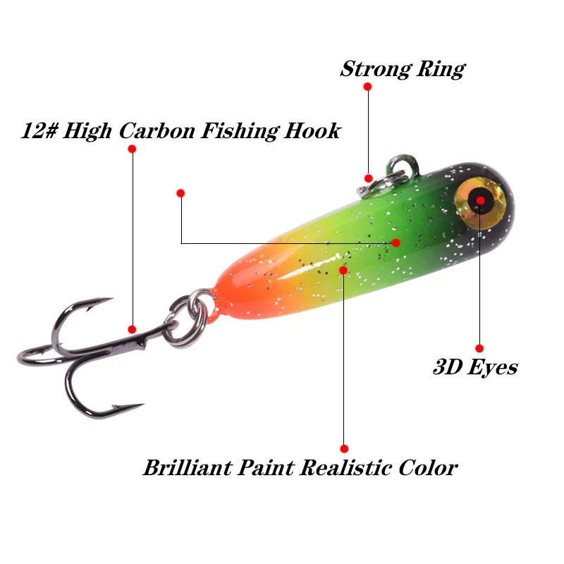 Color: Red, Size: 40mm - New 1Pcs Sinking Pencil Fishing Lure 3cm 2.8g Saltwater Minnow Heavy Stick Wobbler Artificial Hard Bait Bass Trout Pesca Tackle