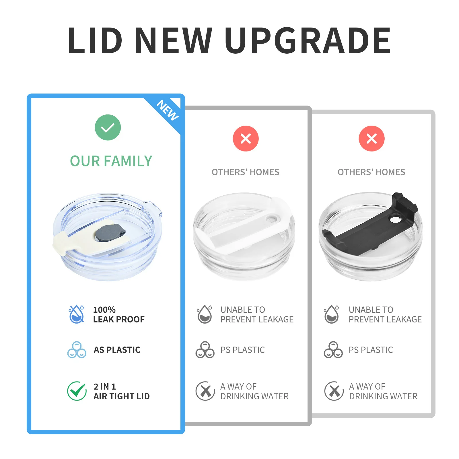 Color: Dull - Replacement Lid For Stanley Adventure Quencher Travel Tumbler 40oz Clear Spill Proof Tumbler Cover For Stanley Cup Accessories