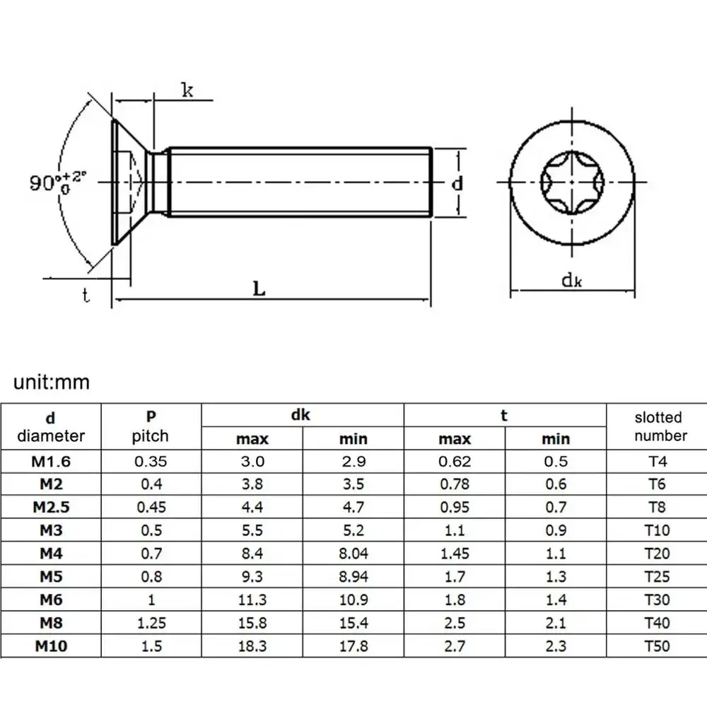 Size: M1.8, Length: 12mm - 10pcs/lot Flat Countersunk Screw Six Lobe Bolt Machine screw M2 M2.5 M3 M4 M5 M6 M8 M10 Black 304 Stainless Steel Torx Head