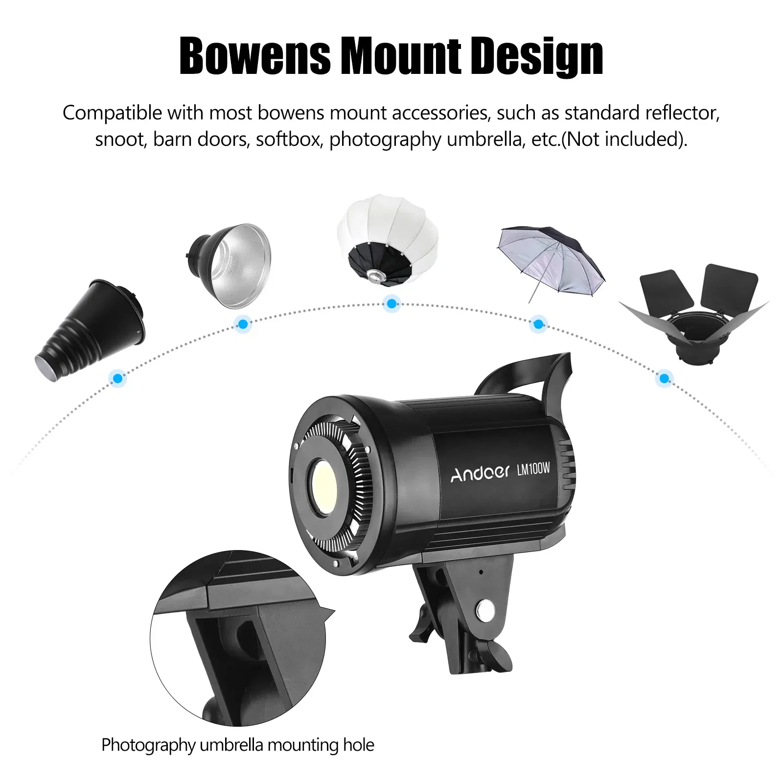 Plug Type: us - Andoer 100W Studio LED Video Light 5600K Dimmable Bowens Mount Continuous Light with Remote Control for Video Live Streaming