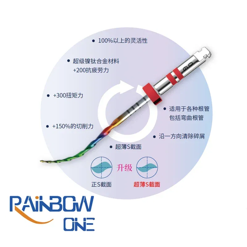 Color: Slate - Dental New Rotary Rainbow Files Thermal Activation Accessories Endodontic For Root Canal Files Cleaning Dentist Tool