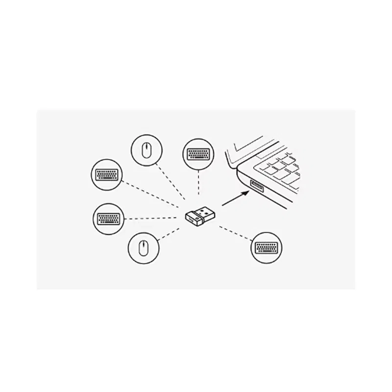 100% Original Brand New Logitech Logi Bolt USB Wireless Receiver Dongle Secure Multi-Device