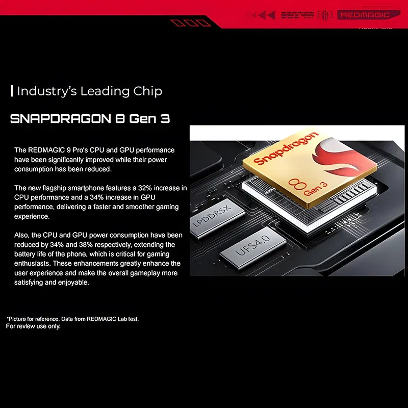 Color: Red, Ships From: CHINA, Bundle: Bundle 2 - Original Global Version RedMagic 9 Pro 5G Phone 6.8" Q9+ Full Flat FHD+ Gaming Phone Snapdragon 8 Gen 3 6500mAh 50MP NFC