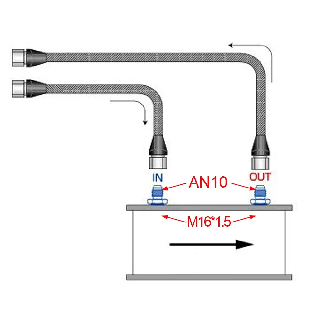 Color: GRAY - Aluminum Straight Adapter Oil Cooler Fitting AN10 To M16*1.5, AN10 To M18*1.5,AN8 AN10 To M12*1.25