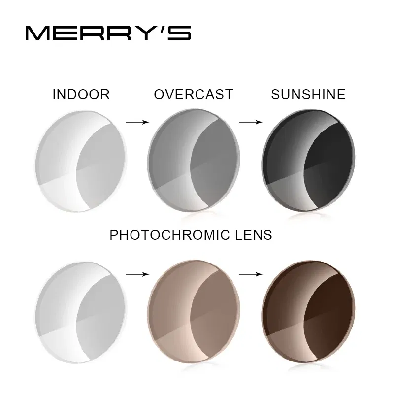 Lenses Color: black, Lens Index: 1.61 - MERRYS Photochromic Series 1.56 1.61 1.67 Prescription CR-39 Resin Aspheric Glasses Lenses Myopia Sunglasses Lens