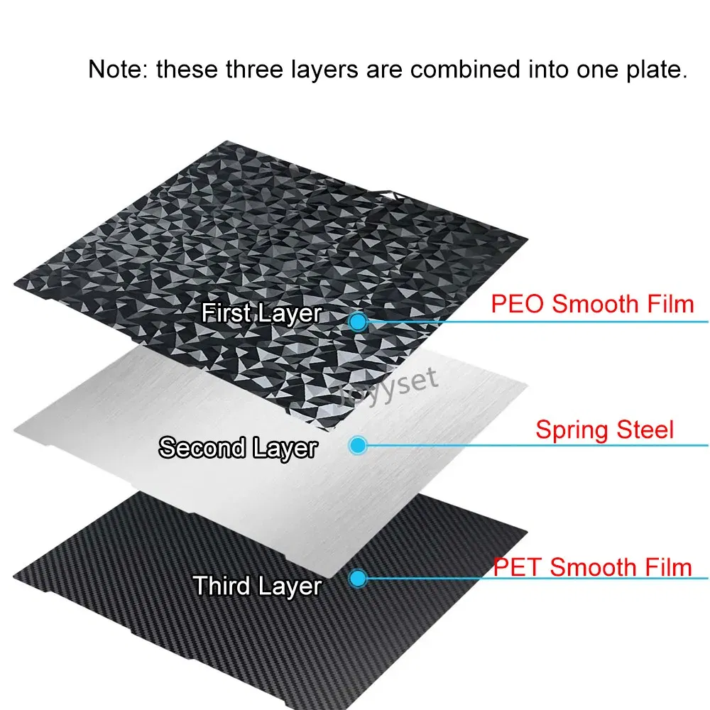 Color: Blue, Size: 2.2mm - Kobra 3 PEI Sheet for Anycubic Kobra 3 Combo Build Plate 256x268mm Double Side Printing Spring Steel Sheet 3D Printer Parts Bed