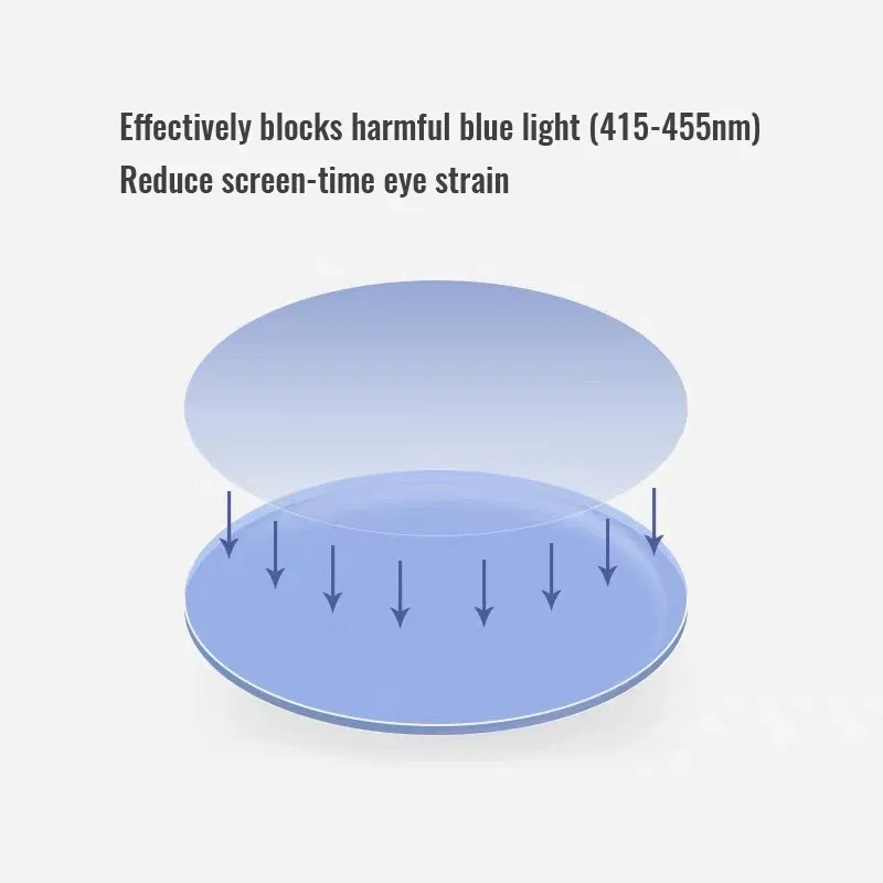 Lenses Color: Transparent, Lens Index: 1.61 - Toketorism Anti Blue Light Lenses Resin Aspheric Glasses Lens Prescription Computer Glasses