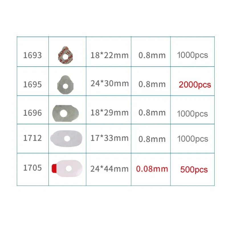 Frame Color: black - 1696M 18x29mm import Lens Lab Supplies Adhesive Tape Edging Polishing Sticker Finish Blocking Pads Accessories