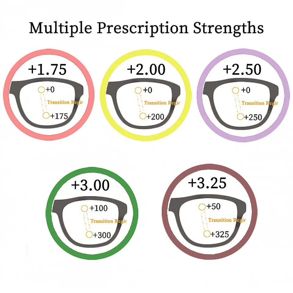 Ships From: CHINA, Eye Prescription: +100, Frame Color: WHITE - SHINU brand Progressive Multifocal Reading glasses can See Far And Near Reading Eyeglasses Bifocal Presbyopia Glasses customized