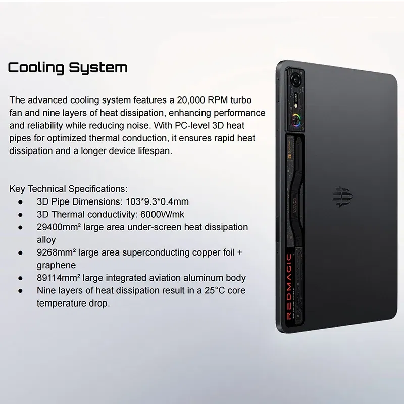 Memory Size: 256MB, Color: WHITE, Ships From: CHINA - Top Version Redmagic Nova Gaming Tablet 10.9" Snapdragon 8 Gen 3 Leading Version 10100mAh 50MP Don't include the Charger