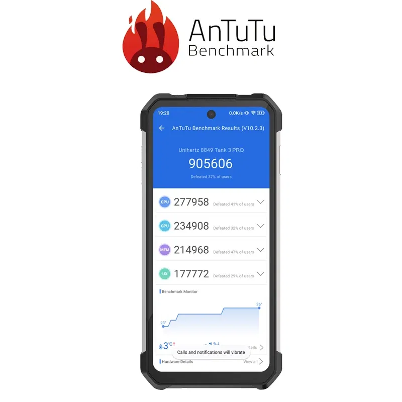 Color: Blue, Ships From: CHINA, RAM: 16GB, Bundle: Bundle 1, ROM: 512G - 8849 Tank 3 Pro by Unihertz Rugged Projector Smartphone Android 23800mAh 32/36GB RAM 512GB ROM 5G 120W Charger OTG Phone