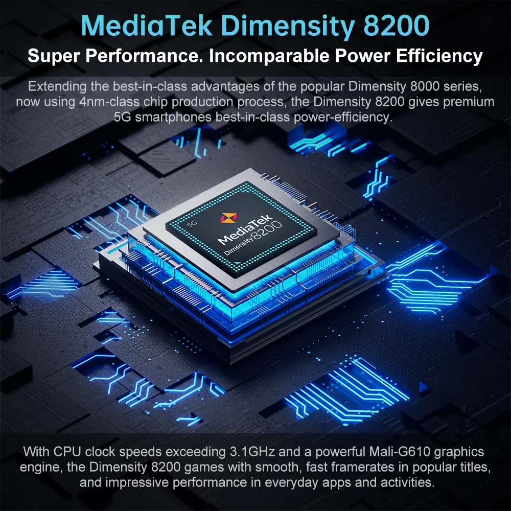 Color: Blue, Ships From: CHINA, RAM: 16GB, Bundle: Bundle 1, ROM: 512G - 8849 Tank 3 Pro by Unihertz Rugged Projector Smartphone Android 23800mAh 32/36GB RAM 512GB ROM 5G 120W Charger OTG Phone